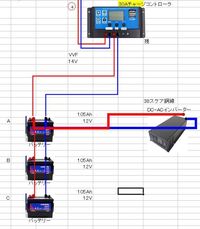 ソーラーパネルで発電してチャージコントローラー経由で並列につないだ充電池３つに充 教えて 住まいの先生 Yahoo 不動産