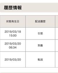 郵便物追跡サービスで 配達状況 転送 って何ですか 補足 Yahoo 知恵袋
