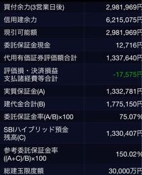 J Netクロス取引とはなんですか 簡単にどんなものかとメリット Yahoo 知恵袋