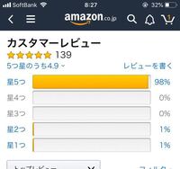 ネット通販のレビューで まだ使ってませんが とか 期待を込 Yahoo 知恵袋