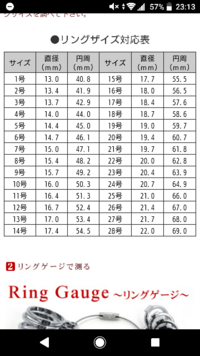 ネブ 喉頭 韻 指輪 15 号 どのくらい Obhcblog Org