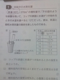 中2理科の問題です気温が高くなると飽和水蒸気量は大きくなる気温 Yahoo 知恵袋