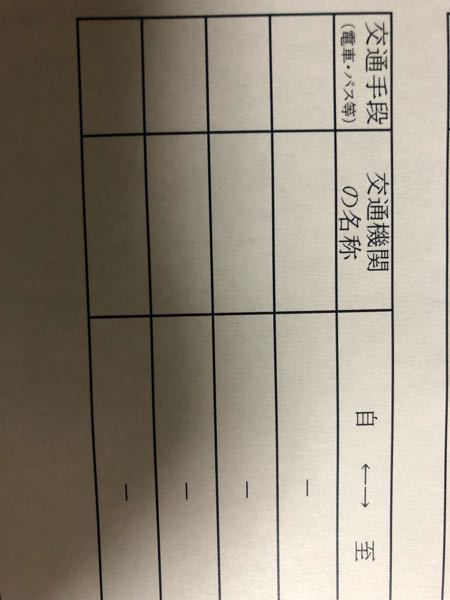 経路 交通 交通費の計算方法とは？経理担当者が知っておきたい基礎知識と注意点│Back Office