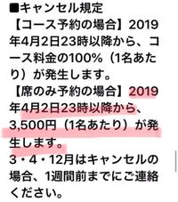 お店からキャンセル料を請求されました 会社の忘年会で前日にお店を予約しま Yahoo 知恵袋