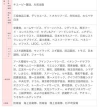 管理栄養士として社員食堂で確実に就職するには 大学3年です 私は Yahoo 知恵袋