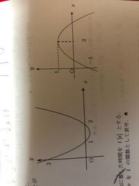 高校教諭 数学 です Latexを使って プリントやテストを作 Yahoo 知恵袋