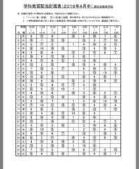 関目自動車学校ってとこに通っているんですが 学科教習って予約な Yahoo 知恵袋