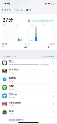 今日スクリーンタイムを見ていたら知らないアプリがめっちゃ使ってることに Yahoo 知恵袋