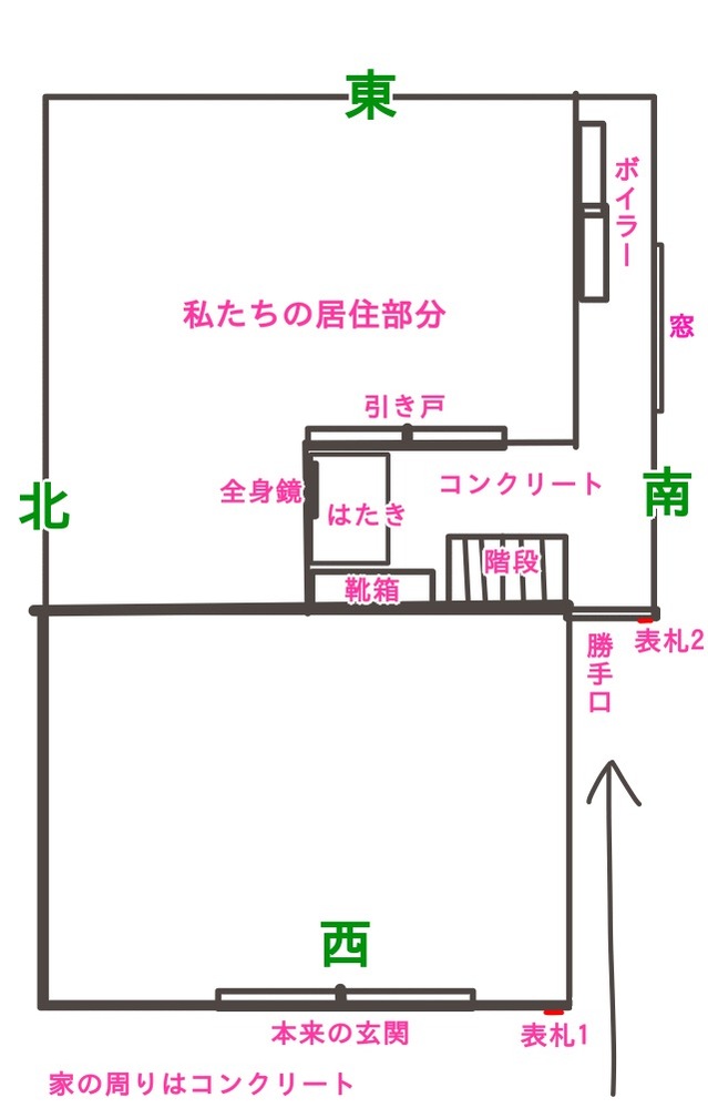 風水に詳しい方、インテリア好きな方、アドバイスお願いします 