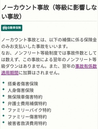 人身事故を起こしました 任意保険の等級は下がると思っていたのですが 保険 Yahoo 知恵袋