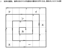 小学生向けのなぞなぞを沢山教えてください ちょっとダジャレっぽかっ Yahoo 知恵袋