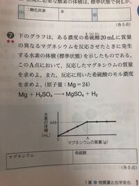 ベネッセの進研模試の範囲について質問があります 高校2年11月のテス Yahoo 知恵袋