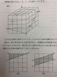 図は64個の小立方体を積み重ねて作られた立方体である この立方体を点a Yahoo 知恵袋