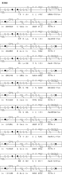 Narutoのbgmの三味線の楽譜を探しています Revers Yahoo 知恵袋