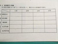 562との有効数字の表し方をおしえてください ご質問を拝 Yahoo 知恵袋