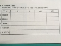 有効数字と指数の表し方の問題が分かりません 分かりやすく教えて Yahoo 知恵袋