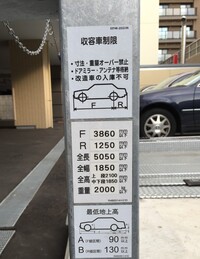 1 850mmの車幅の車を制限1 850ｍｍの立体駐車場に停めることについ Yahoo 知恵袋