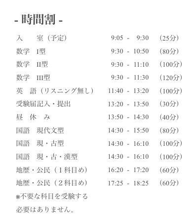 河合塾 2022年度 高3/高卒 第1回 全統共通テスト模試 私立理系型②