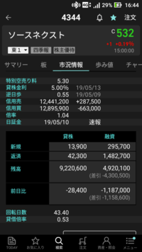 信用残高について 日証金速報と証券会社のはどうしてこんなに違う Yahoo 知恵袋