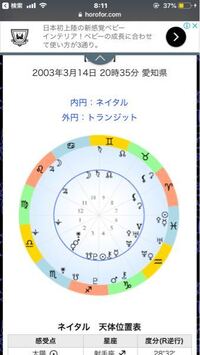 子供の名前に火星ってそんなにおかしいですか ネットでよくキラキラ Yahoo 知恵袋