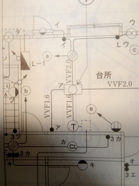 丸の中に漢数字の十が入っている地図記号は何ですか 丸の中に漢数字の一が Yahoo 知恵袋