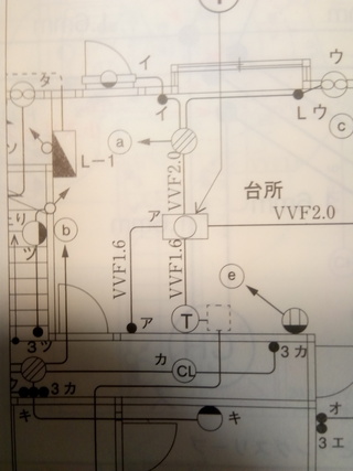 単線図にある四角に丸の図記号は何を表しているのですか 照明なら丸だけでは Yahoo 知恵袋