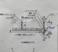 詳しい専門の方よろしくお願いいたします 新築に際してのベタ基礎断面図な Yahoo 知恵袋