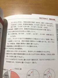 秘書検定2級を受けます グラフを書く問題を出題される時 細かく角度 Yahoo 知恵袋