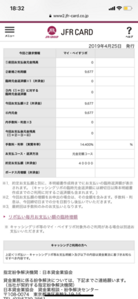 Jfrカードから会員資格取消の案内ハガキが来ました ここ何回か延滞があ Yahoo 知恵袋