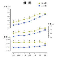 興奮した馬にどうどうと言いますがあれはどうしてでしょうか あれを Yahoo 知恵袋