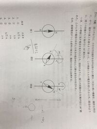 方位磁針の上に電線をおいてどっちに振って電流のと大きさを考える Yahoo 知恵袋