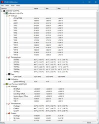 Cpuの温度を測ろうとcpuidhwmonitorというフリーソフトを入れ Yahoo 知恵袋