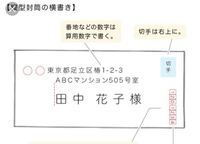 申込書等の返信用封筒の裏面でも自分の住所氏名を書いておくべきでしょ Yahoo 知恵袋