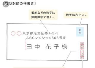 返信用の封筒が同封されており 画像の向きで宛名シールが貼ってあるものでし Yahoo 知恵袋