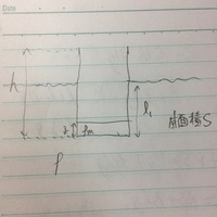 ４０ｍの高さから水に飛び込むと 水面の硬さがコンクリートくらいになるとか良く Yahoo 知恵袋