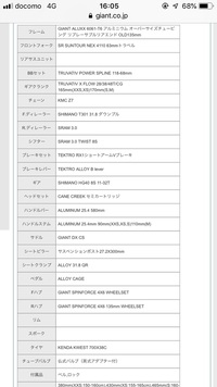 10キロを自転車で行くには何分かかりますか 坂の有無 信号の多さ 乗り Yahoo 知恵袋