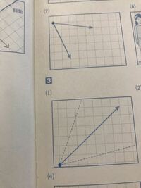 中３理科の分解の作図について質問です 画像のような問題では三角定規 Yahoo 知恵袋