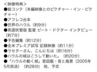 宮崎駿作品が嫌いな人っていますか どの辺が嫌いなのか具体的に Yahoo 知恵袋