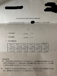 高校から高校に転校ってどうやってするんですか 転校したい高校へ電 Yahoo 知恵袋