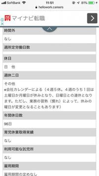 予定がないのにシフト交代を断るのはいけない事ですか 曜日 出勤 Yahoo 知恵袋