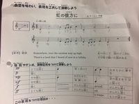 音楽の時の旅人に使われている演奏記号をすべて教えて下さい Ca Yahoo 知恵袋