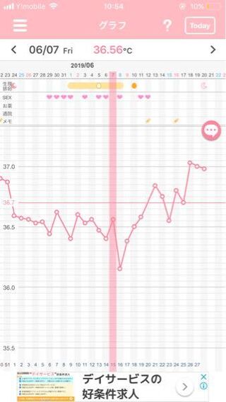 100以上 生理 前 子宮 チクチク 最高のスタイルの画像を無料で