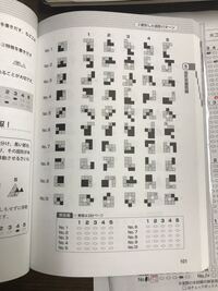 例題あり】事務適性検査TAPOCの問題と対策 | 解答,おすすめ問題