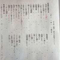 下記の山月記の中で読み仮名の書いてない漢字だけ読み仮名を教えて下 Yahoo 知恵袋