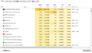 Gpu使用率がほぼ０に近い数字でcpuに負荷がかかっています Yahoo 知恵袋