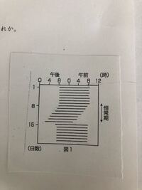 その意見 一理あるな 何理で100 正しいという意味になりますか Yahoo 知恵袋