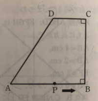 一次関数の問題です 写真のような台形abcdにおいて Ab 7 Yahoo 知恵袋