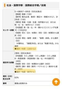 これは 筑波大学社会 国際学郡国際学類のセンター試験の科目なん Yahoo 知恵袋