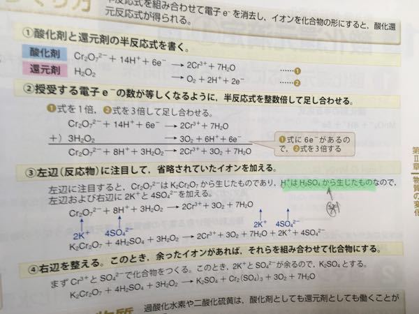 水素 過 作り方 酸化 水 太陽光で水と酸素から過酸化水素を製造