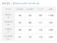 オーバーオールのサイズについて オーバーオールを買おうとおも Yahoo 知恵袋